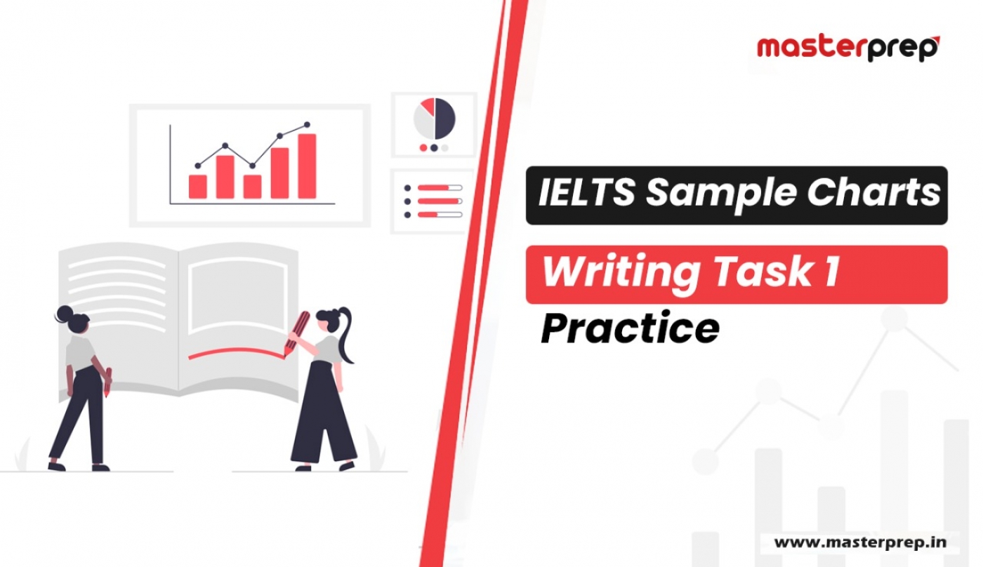 IELTS Sample Charts for Writing Task 1 Practice